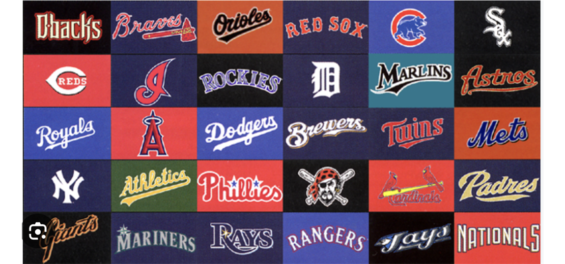 2025 Teams are POSTED!
